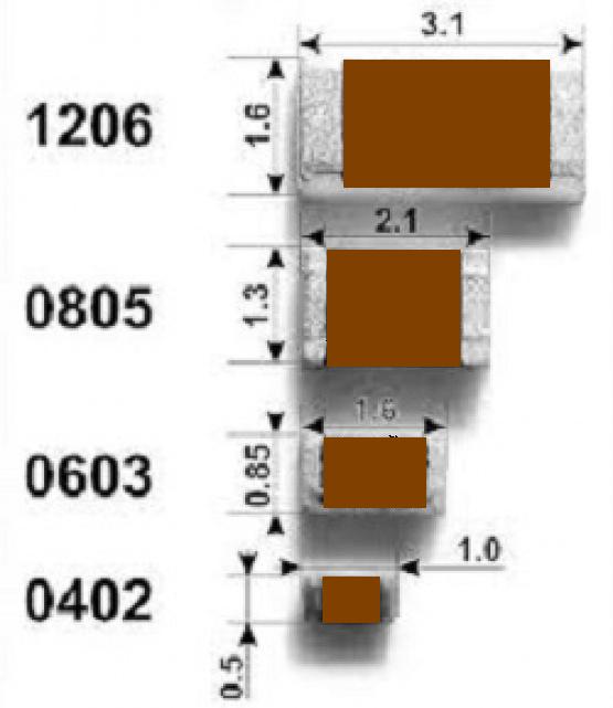 Конденсаторы 0805 10-50v 1% — : 10uF-16v