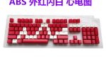 Колпачки на кнопки Cherry MX 104(синие)